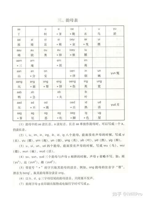 巒意思|巒意思，巒注音，拼音